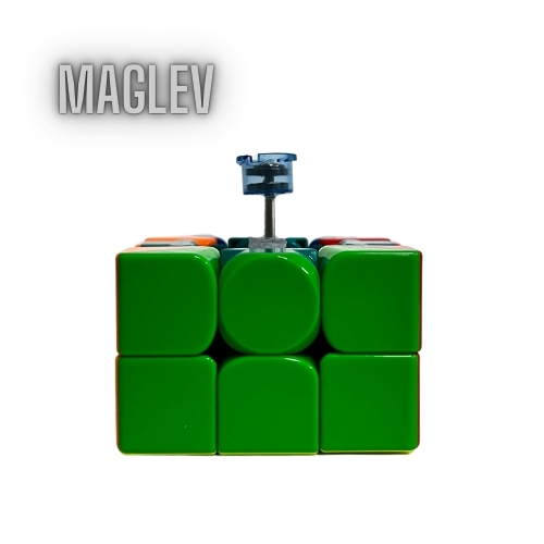 sistema maglev